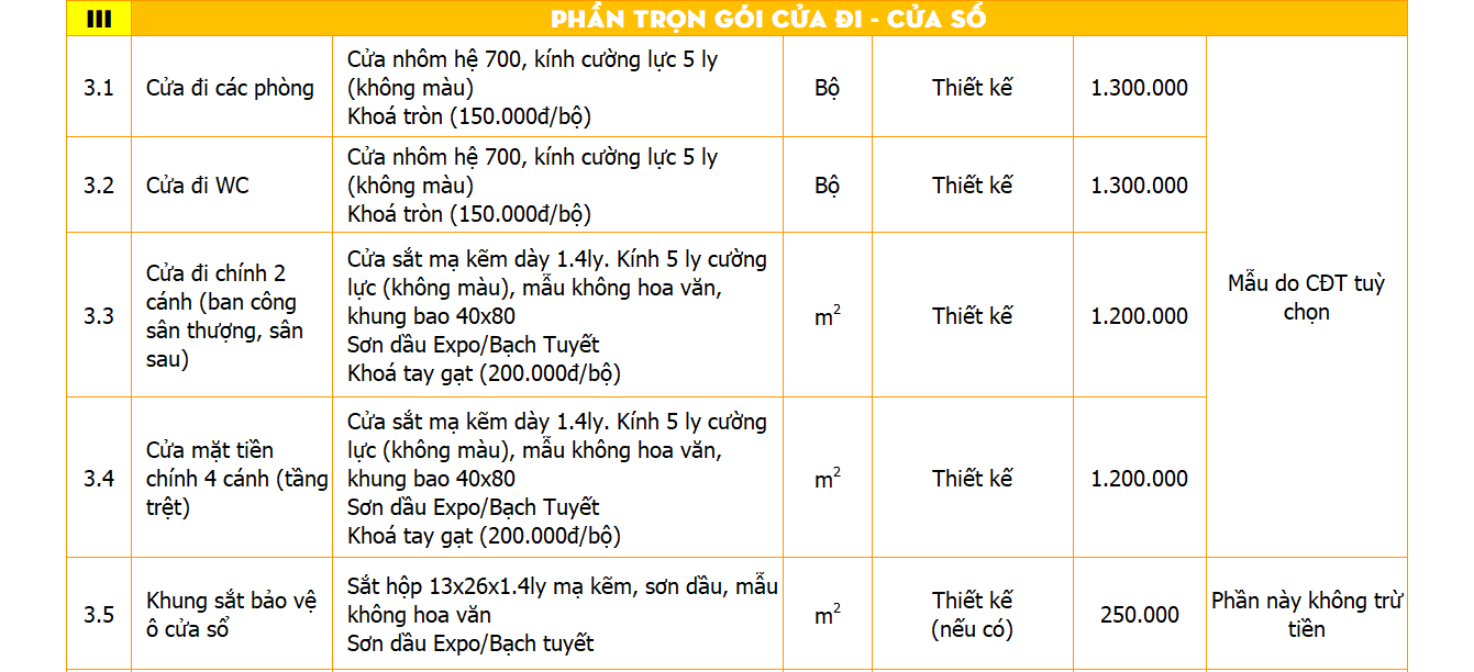 Gói thi công nhà 3 tầng hoàn thiện cơ bản
