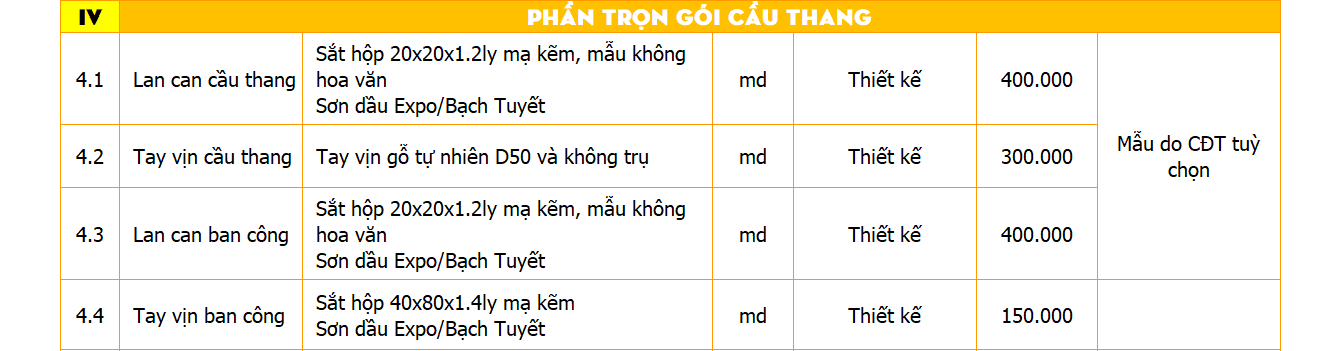 Gói thi công nhà 3 tầng hoàn thiện cơ bản