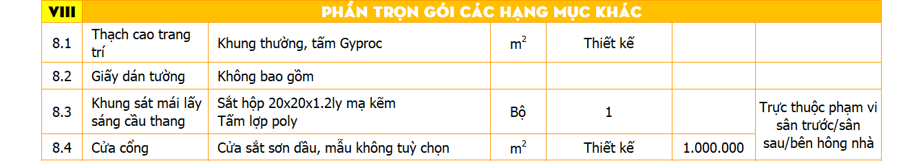 Gói thi công nhà 3 tầng hoàn thiện cơ bản