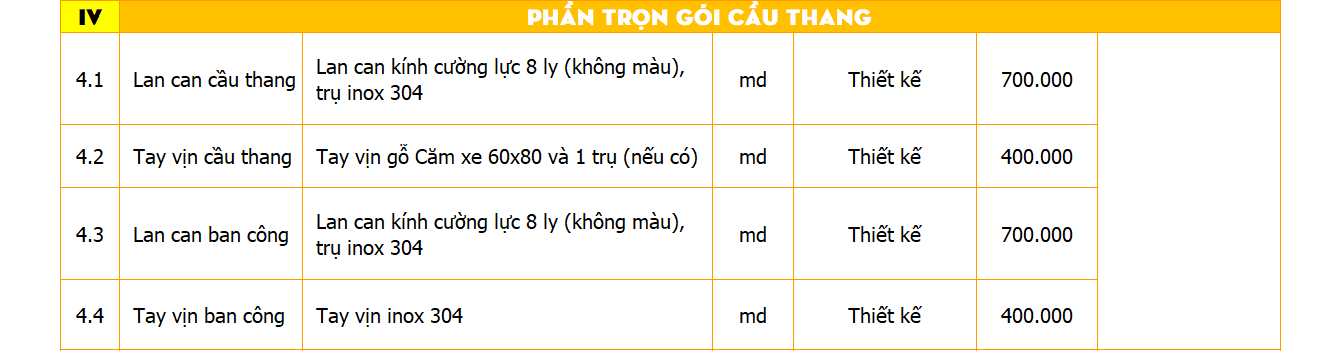 Gói thi công nhà 3 tầng hoàn thiện mức khá