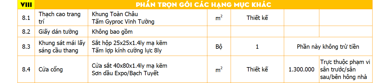Gói thi công nhà 3 tầng hoàn thiện mức khá