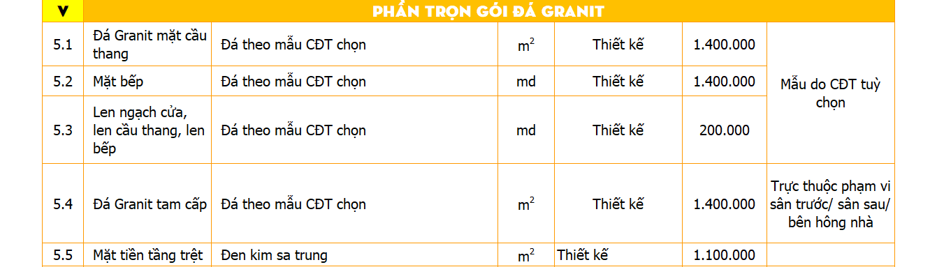 Gói thi công nhà 3 tầng hoàn thiện cao cấp
