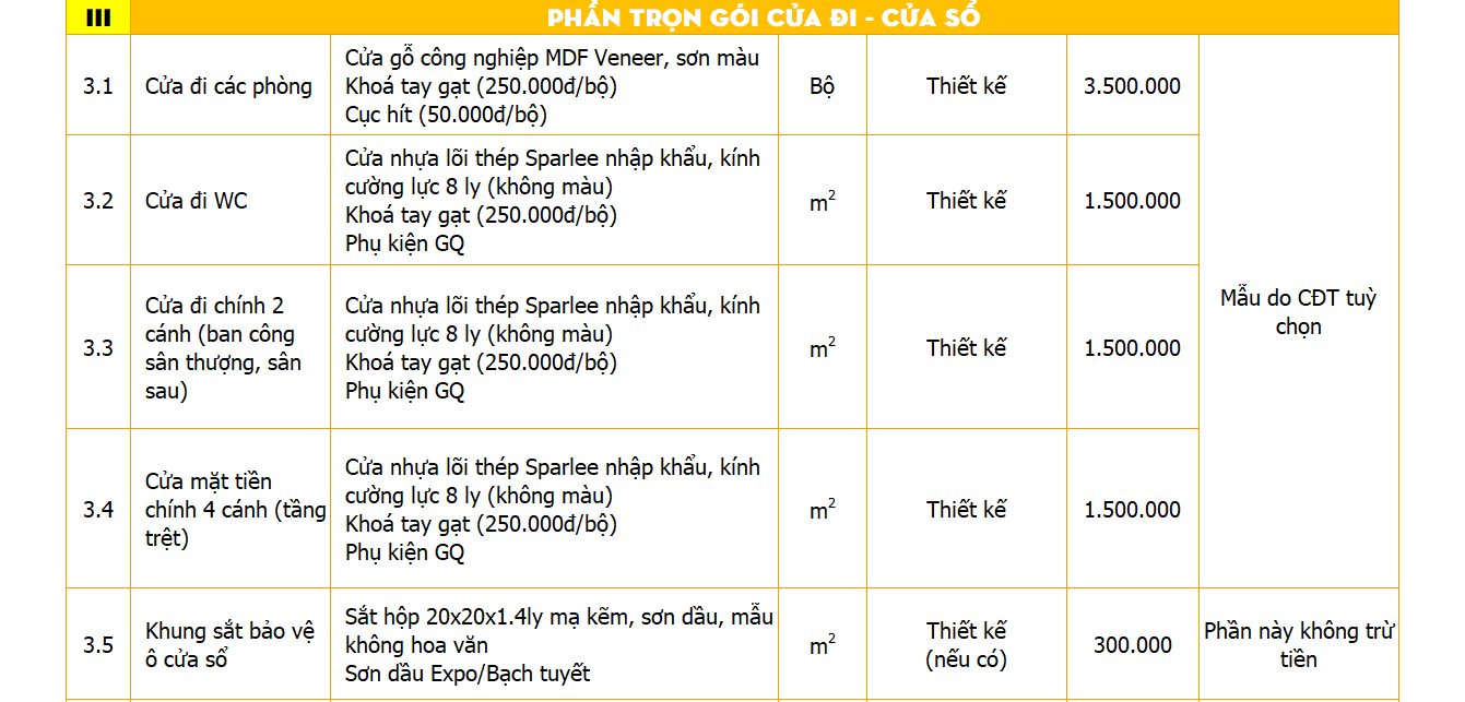 Gói thi công nhà 3 tầng hoàn thiện mức khá
