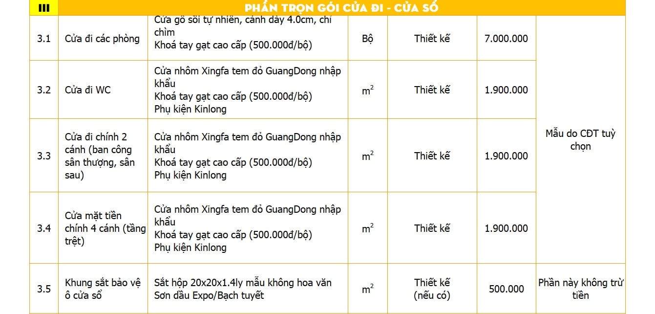 Thiết kế biệt thự kiểu Pháp