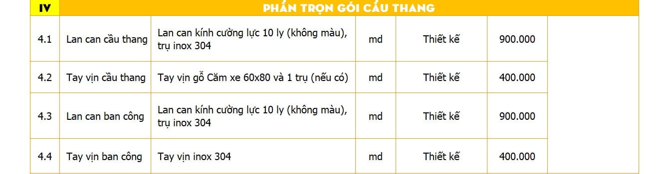 Thiết kế biệt thự kiểu Pháp