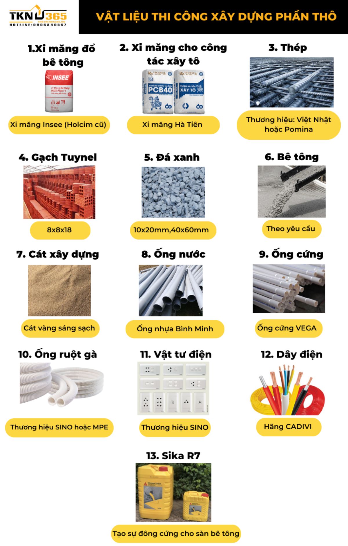 thi công biệt thự 7