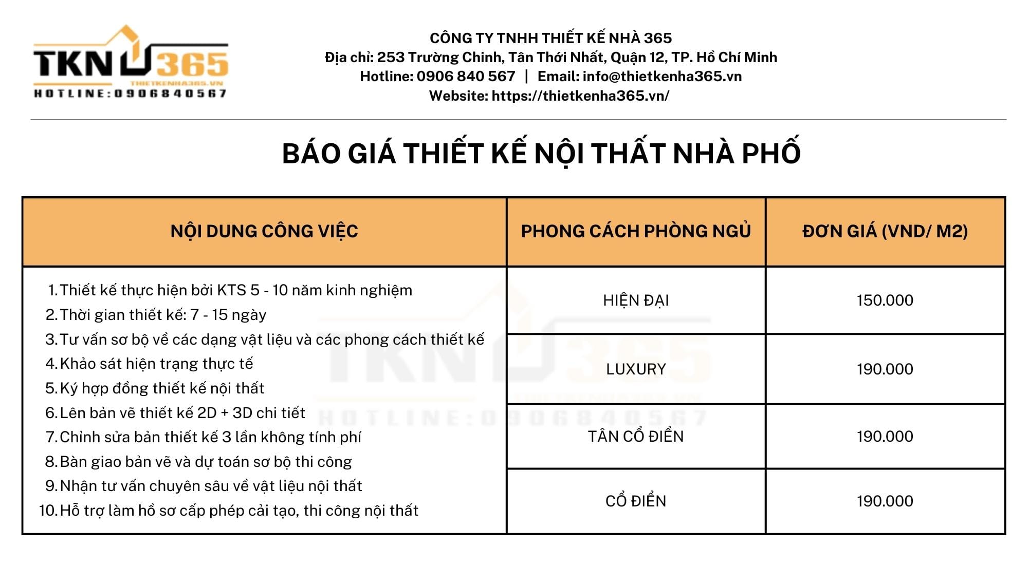 Báo giá thiết kế và thi công nội thất nhà ống