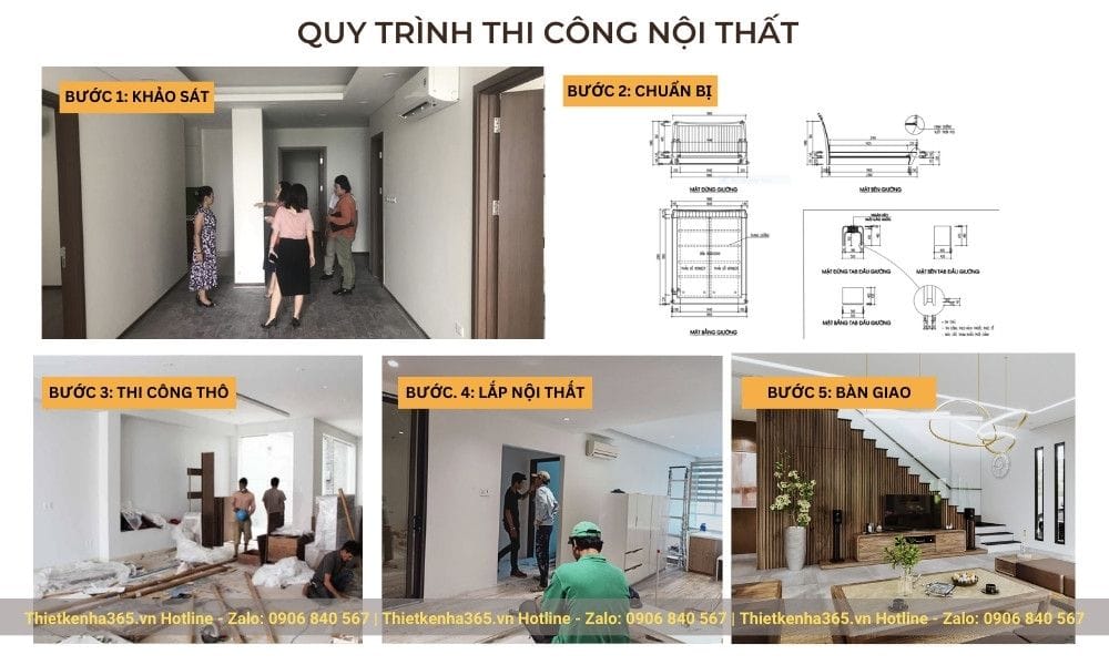 Quy trình thi công nội thất phòng khách