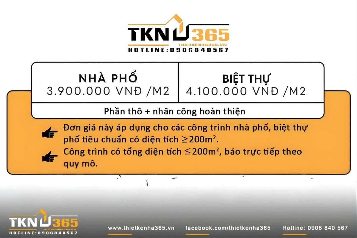 chi phí xây nhà 3 tầng