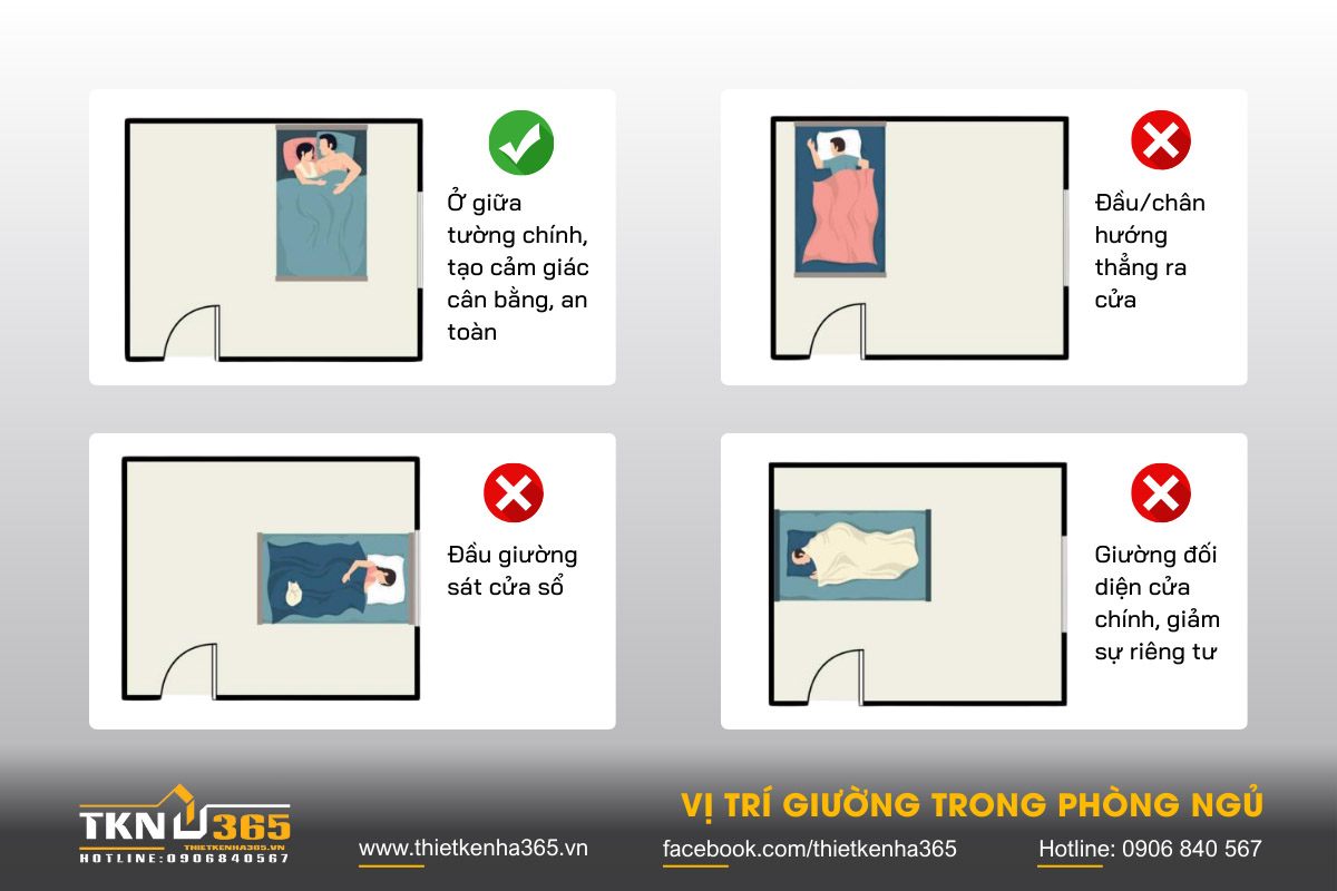 Cách thiết kế phòng ngủ giúp bạn ngủ ngon và thoải mái 10 cách thiết kế phòng ngủ 10