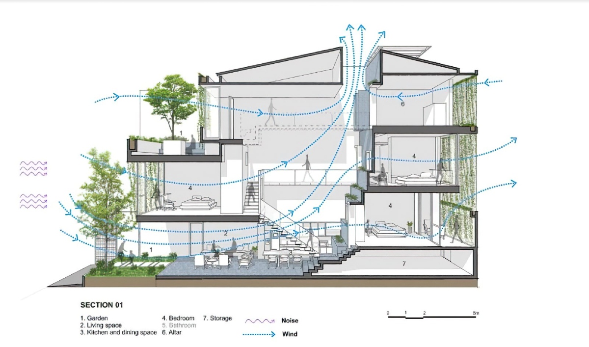 Mẫu thiết kế nhà lệch tầng 14
