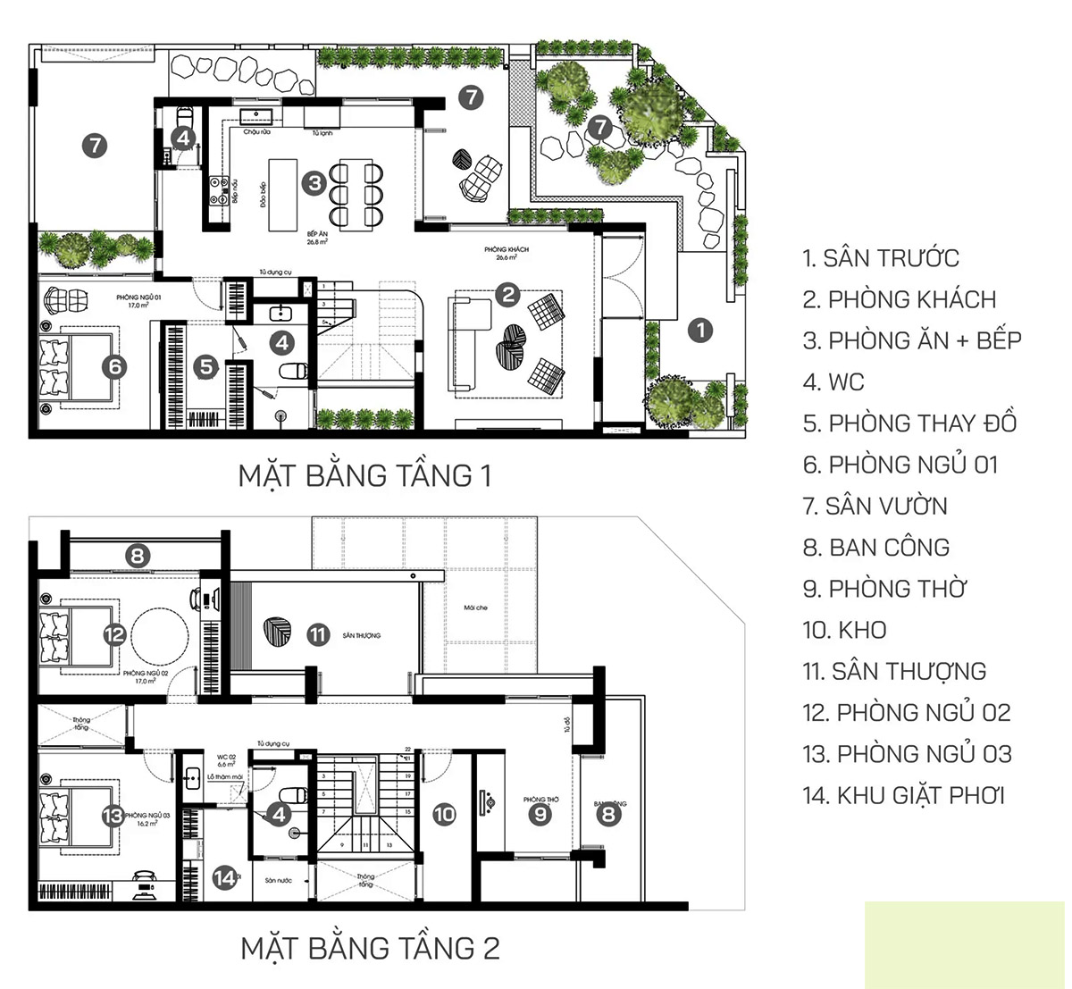8+ Mẫu Thiết kế biệt thự 300m2 đẹp: Sang trọng, đẳng cấp và chuẩn phong thủy 22 Mặt bằng công năng biệt thự 2 tầng 300m2 mái Nhật