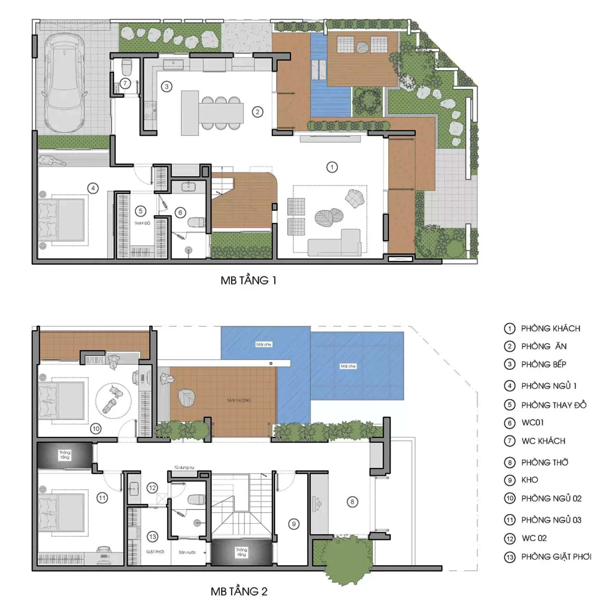 8+ Mẫu Thiết kế biệt thự 300m2 đẹp: Sang trọng, đẳng cấp và chuẩn phong thủy 10 Mặt bằng công năng biệt thự 2 tầng 300m2 phong cách hiện đại