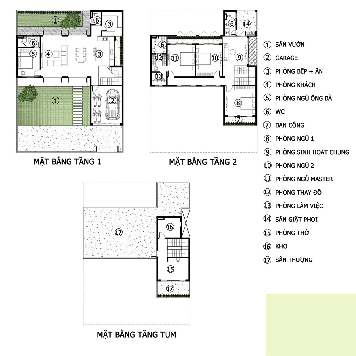 8+ Mẫu Thiết kế biệt thự 300m2 đẹp: Sang trọng, đẳng cấp và chuẩn phong thủy 25 Mặt bằng công năng biệt thự sân vườn 300m2