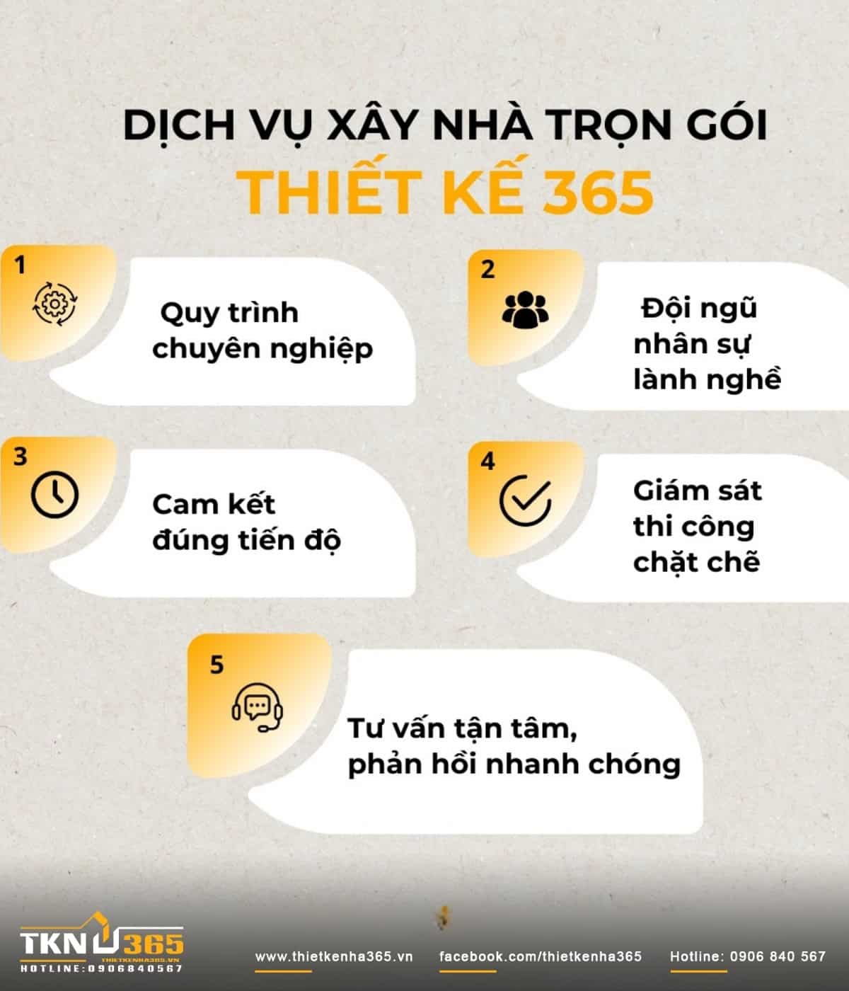 Dịch vụ xây nhà trọn gói gò vấp