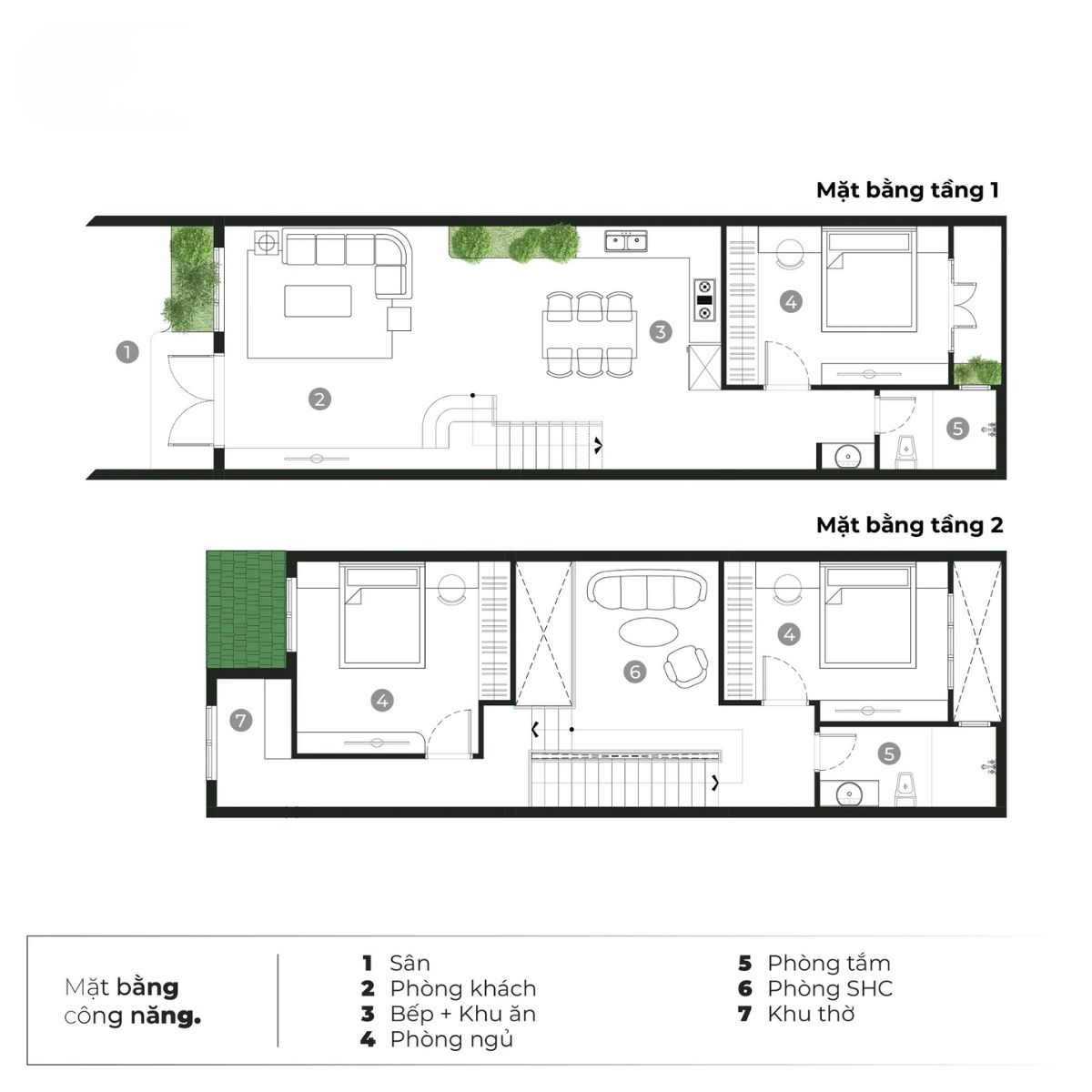 Bản vẽ nhà 1 trệt 1 lầu 5x15 bố trí không gian sinh hoạt chung với phòng khách - bếp - ăn liên thông (Ảnh: Sưu tầm)